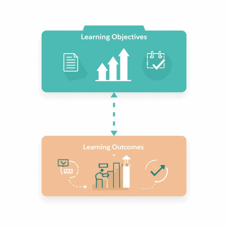 Learning Objectives vs Learning Outcomes: What’s the Difference and Why It Matters